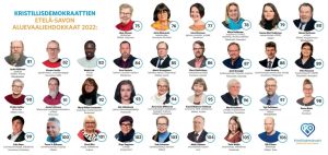 Etelä-Savon aluevaaliehdokkaat 2022